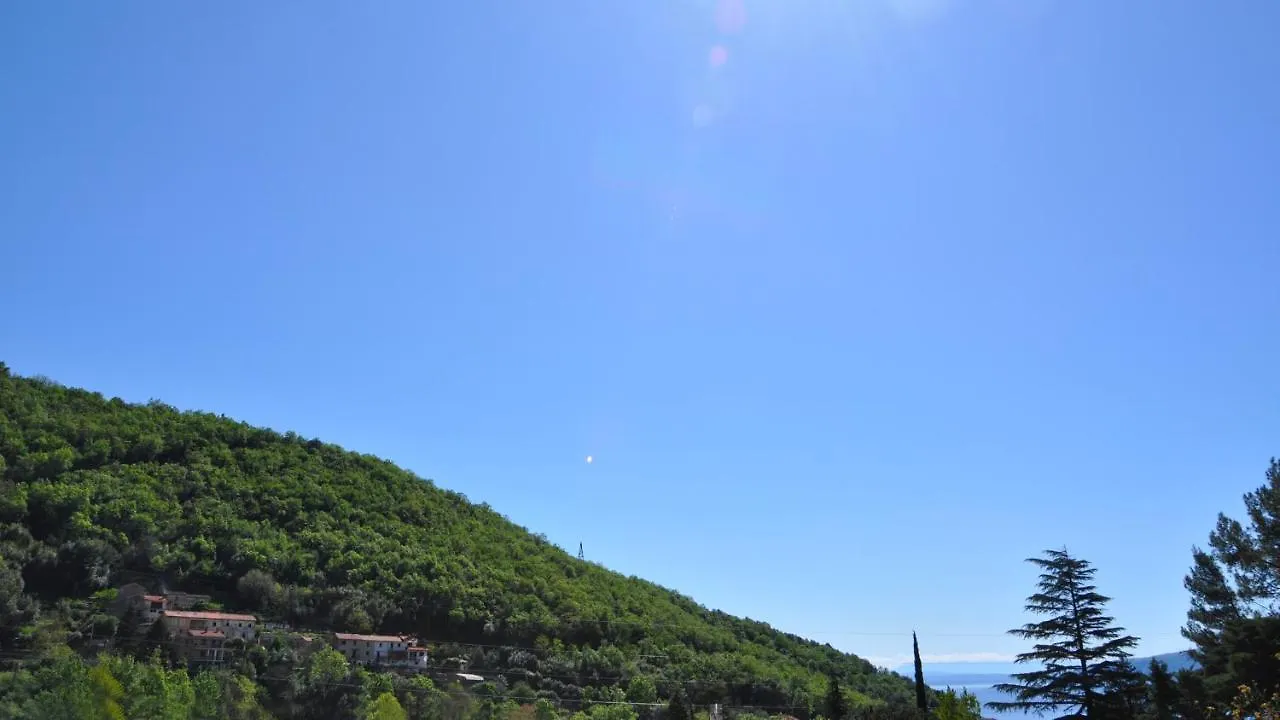 Seaview Apartments Croatia Karla Moscenicka Draga